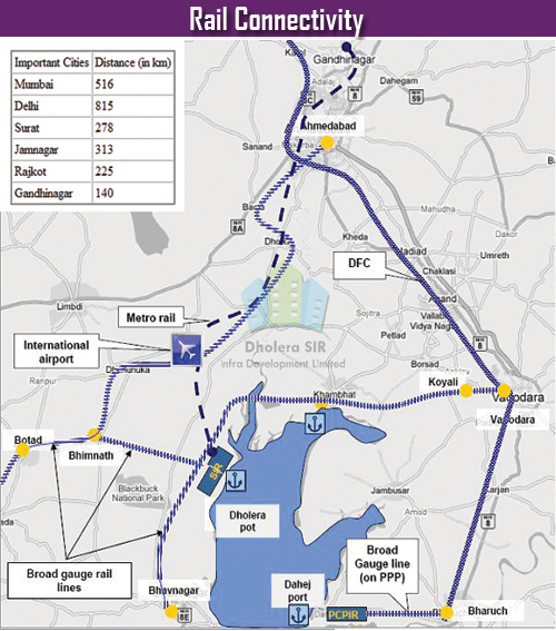 Dholera SIR Master Plan