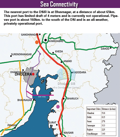 Dholera Investment Opportunity